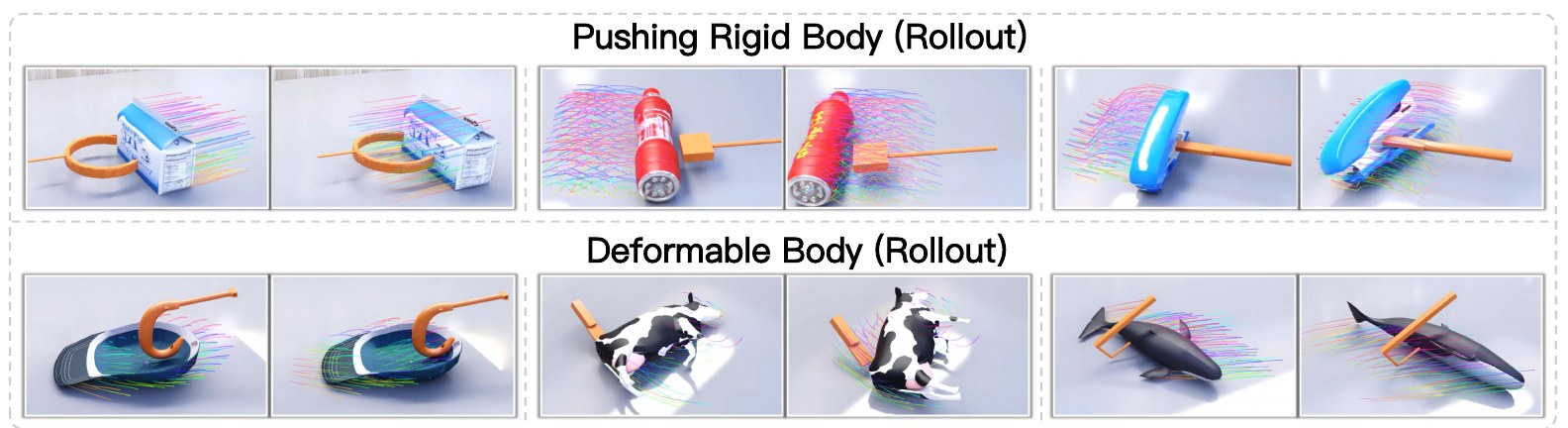 More simulation rollouts